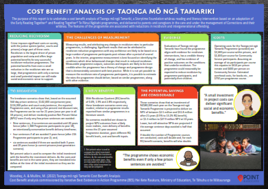A3 Cost Benefit Analysis | Taonga mō ngā Tamariki